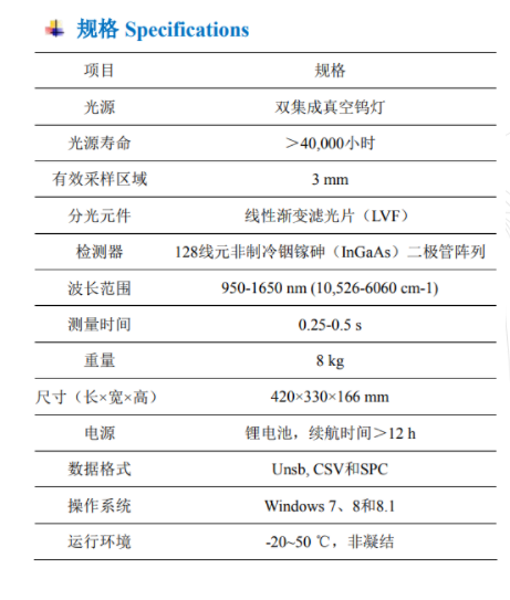 微信截图_20220323121655.png